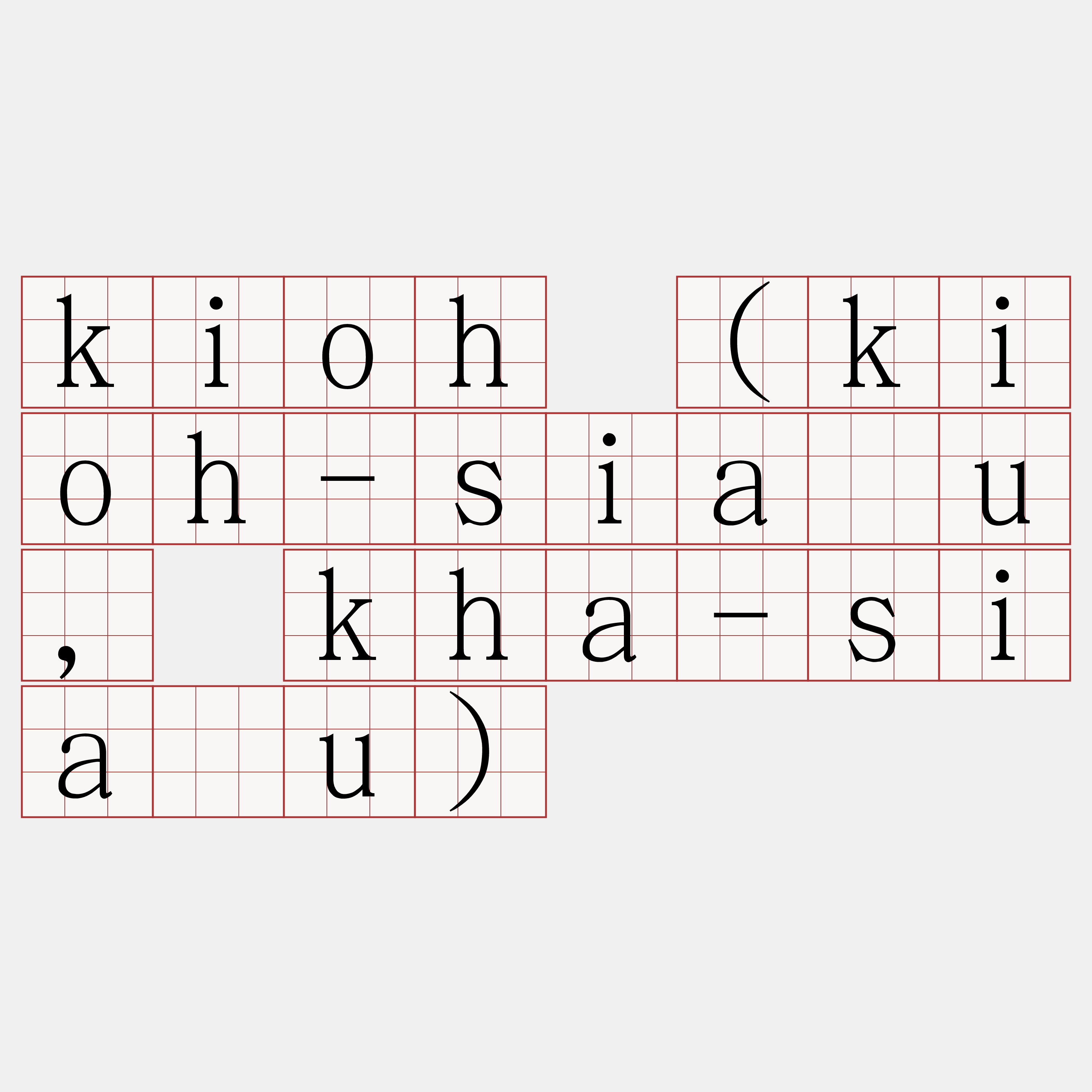 kioh (kioh-siàu, kha-siàu)